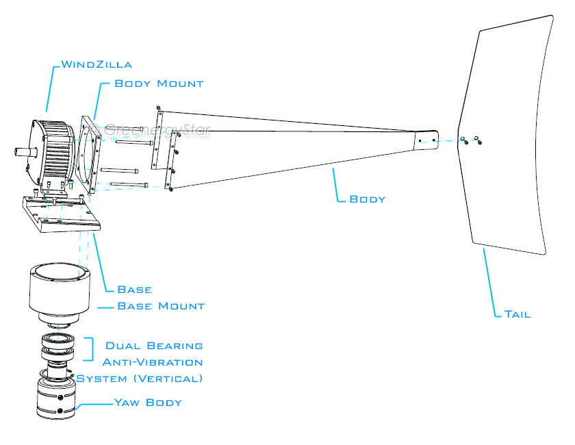 https://greenergystar.com/eBay/Energy/Wind/WindZilla_exploded_view_nametagged%5Bgs%5D.jpg